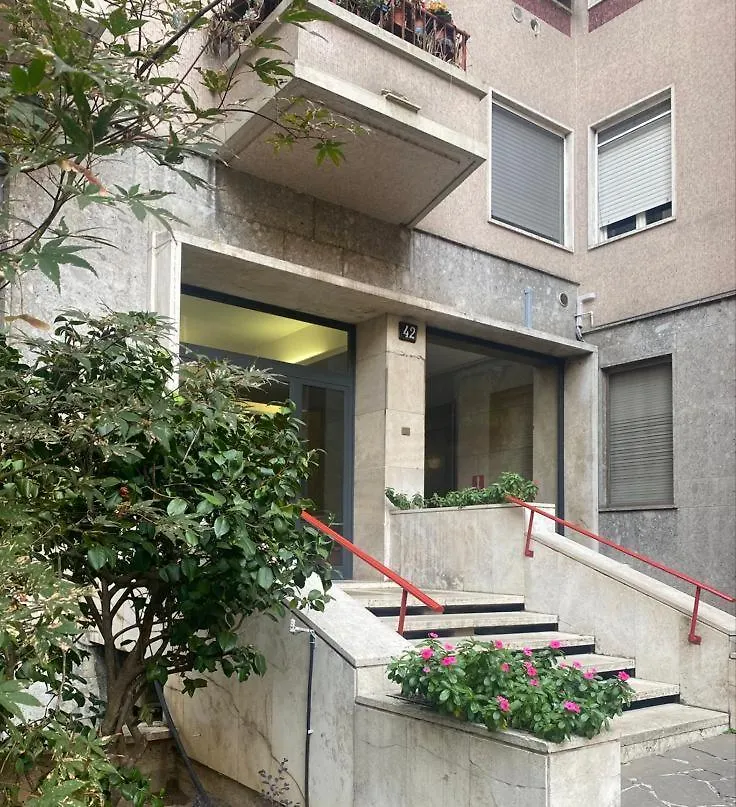 Milano Syle. Daire